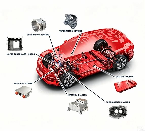 Transfer Case Housing